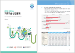 2012-2016 Statistics on Climate Technology Industry